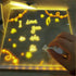 LED tabla sa 7 markera