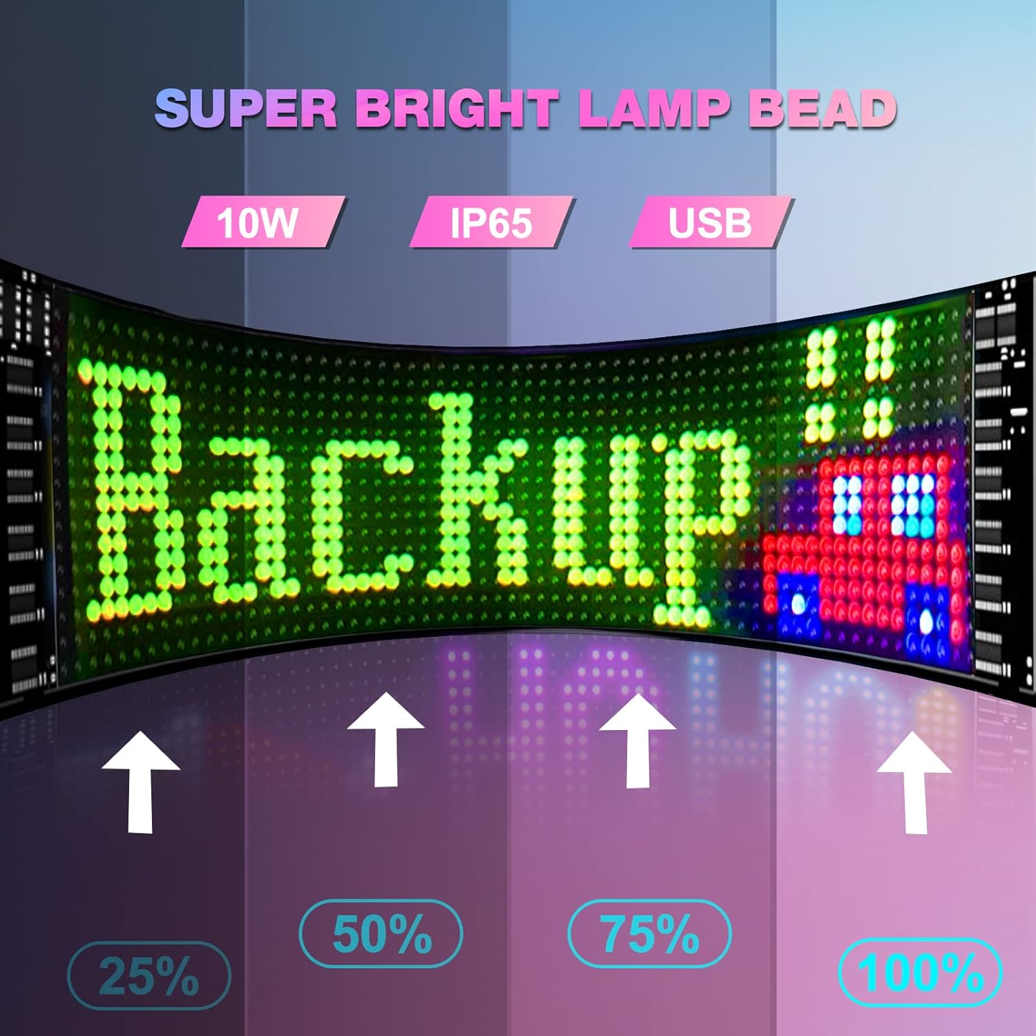 LED Matrix Panel - Led traka za reklamu ili automobil