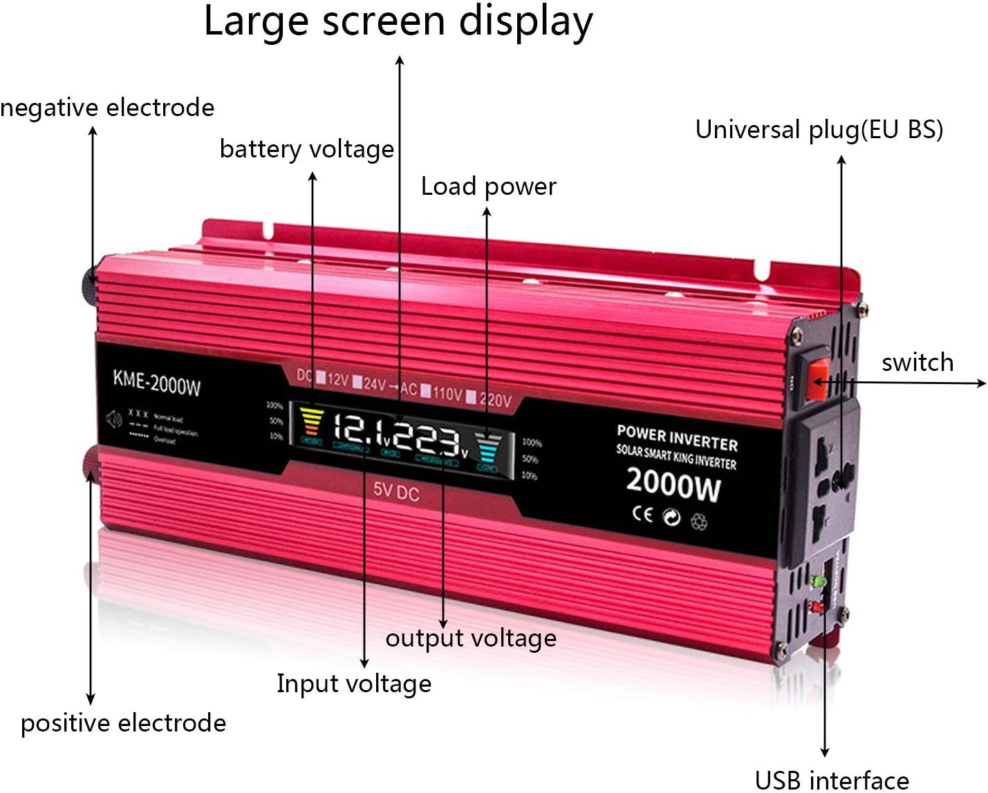 Pretvarač napona - inverter