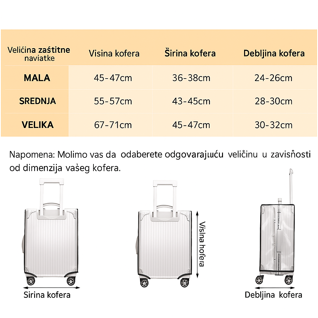 Zaštitna navlaka za prtljag