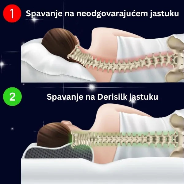 Anatomski jastuk | Derisilk