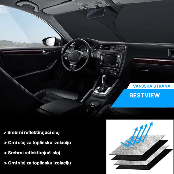 Četvoroslojna sklopiva Zaštita od sunca za auto