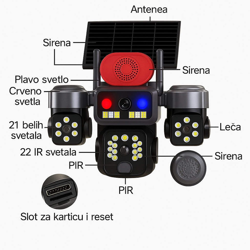 Solarna PTZ Kamera sa tri sočiva