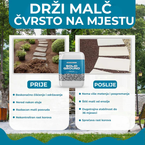 Lepak za kamenčiće i malč za dvorište | Stabilizacija šljunka